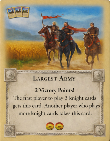 Largest Army